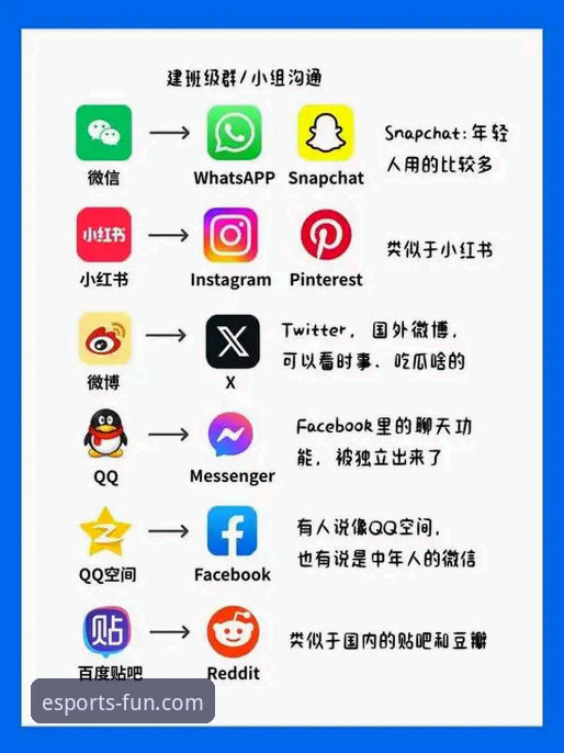 IM电竞娱乐APP下载 IM电竞娱乐APP下载vs普通电竞平台:哪个更适合实战玩家?